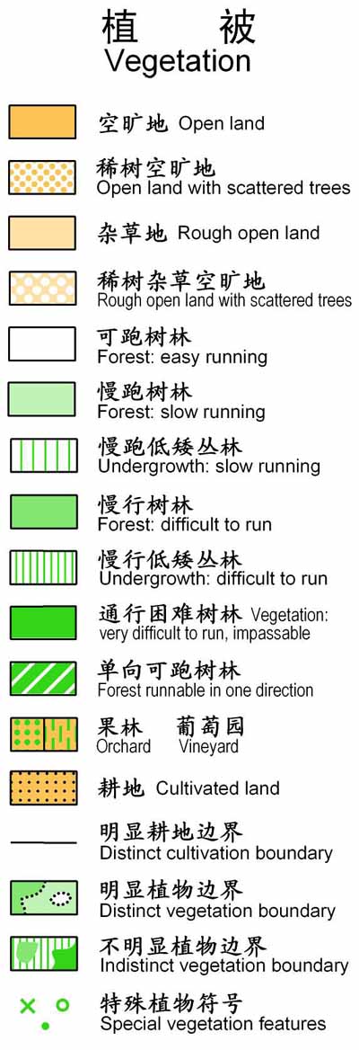 orienteering 定向越野 定向越野介绍 定向运动的出现 定向运动在中国